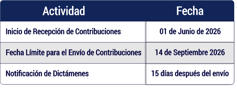 tablafechasrbz26